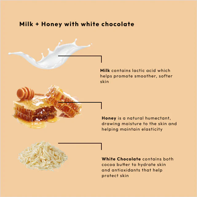 BCL -  Ultra-Moisturizing Milk + Honey with White Chocolate Massage Cream